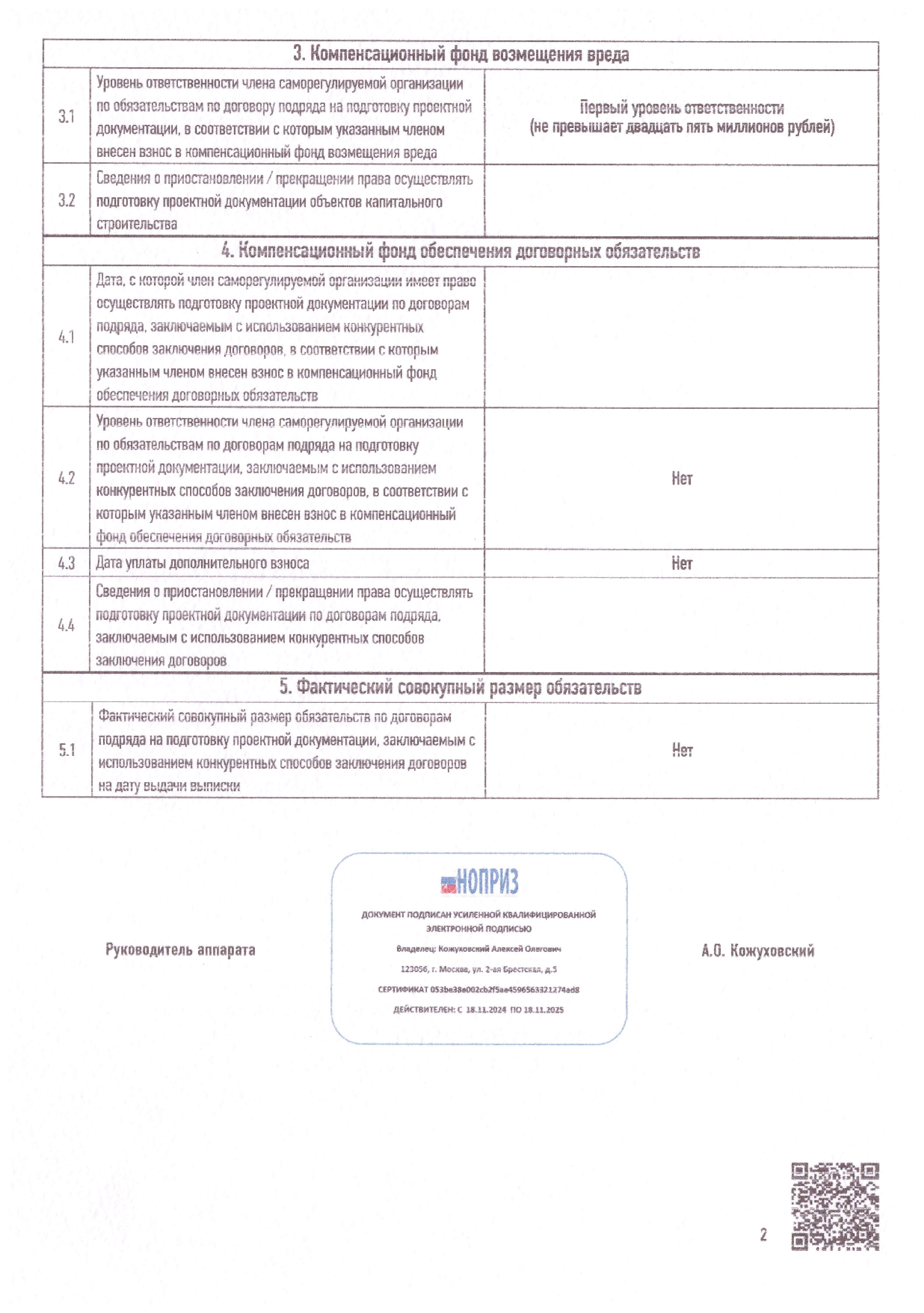 Выписка из реестра СРО (Стр. 2)